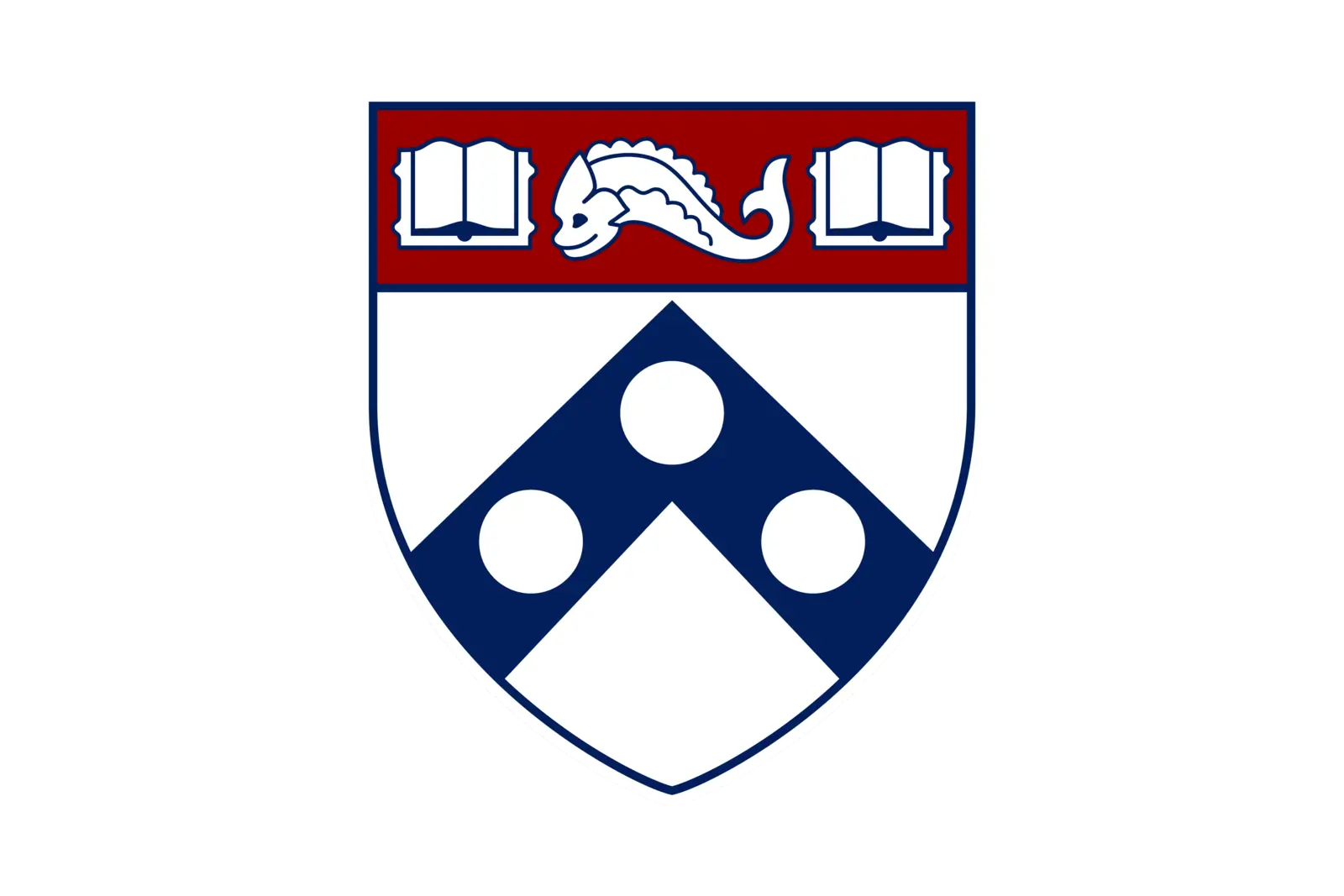 upenn